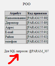 привязка параметра к SQL запросу